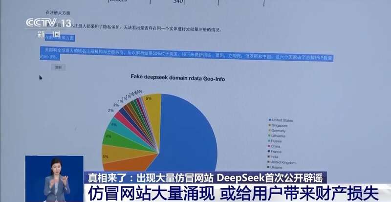 拼西凑DeepSeek教程卖课冰球突破豪华版转发提醒！有人东(图4)