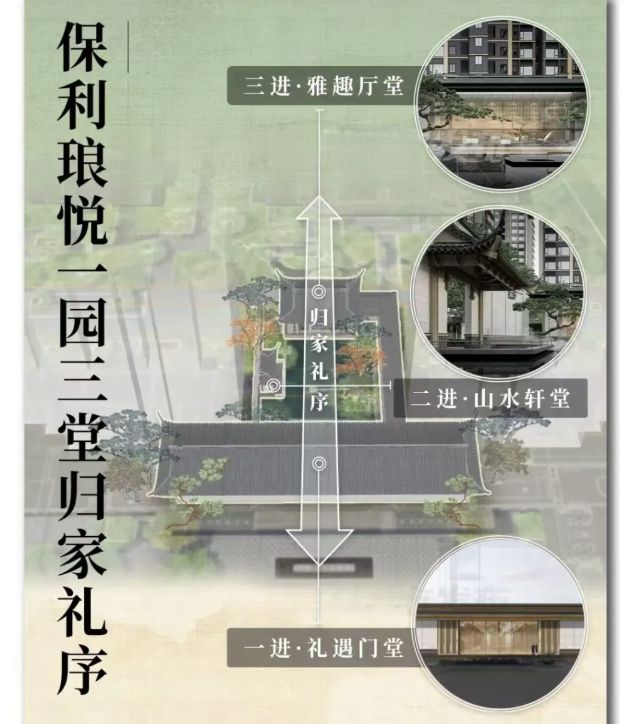 利琅悦售楼处发布启幕鼎级尊邸冰球突破游戏广州热搜楼盘｜保(图8)